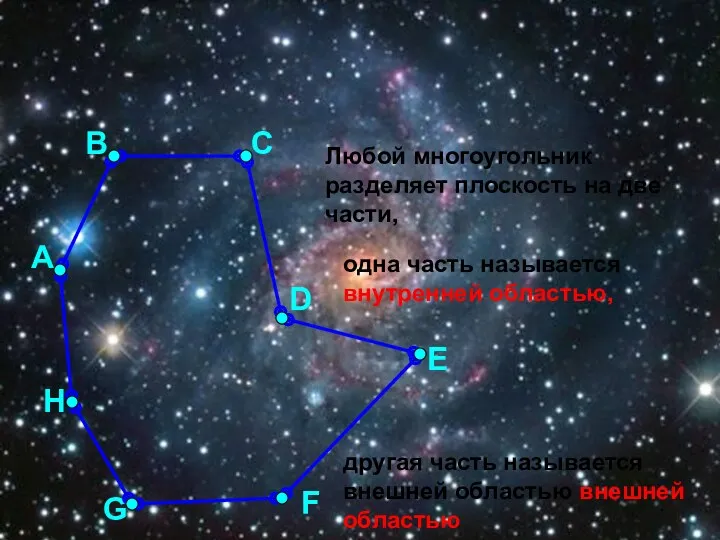 Любой многоугольник разделяет плоскость на две части, А В С