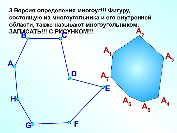 3 Версия определения многоуг!!! Фигуру, состоящую из многоугольника и его