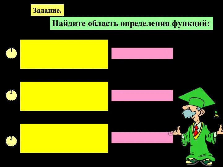 Задание. Найдите область определения функций: 1. 2. 3.