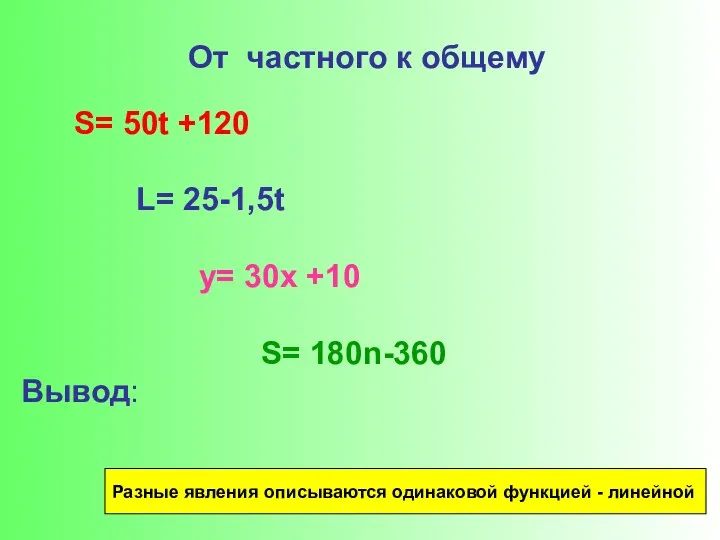 От частного к общему S= 50t +120 L= 25-1,5t y= 30x +10 S=
