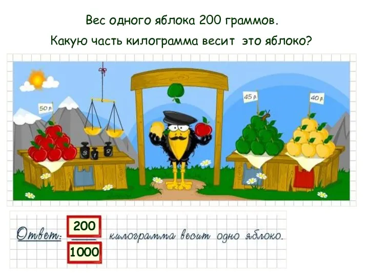 Вес одного яблока 200 граммов. Какую часть килограмма весит это яблоко?