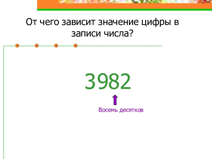 От чего зависит значение цифры в записи числа? 3 8 2 9