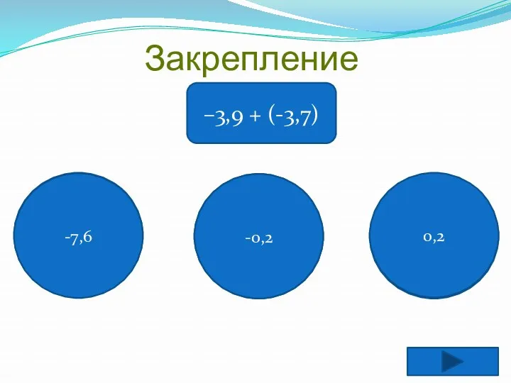 Молодец! Закрепление –3,9 + (-3,7) Подумай! -0,2 Подумай! 0,2 -7,6