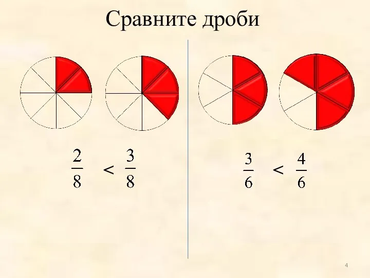 Сравните дроби