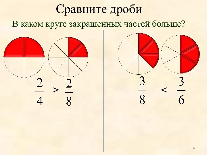 > Сравните дроби В каком круге закрашенных частей больше?