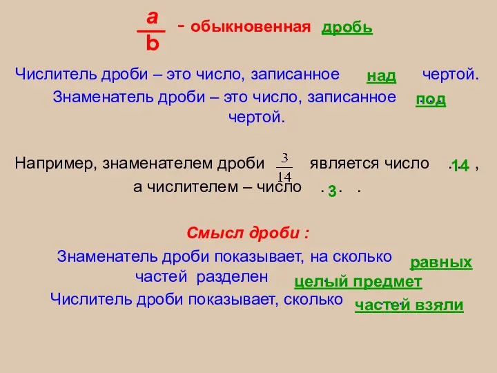 - обыкновенная . . . Числитель дроби – это число,