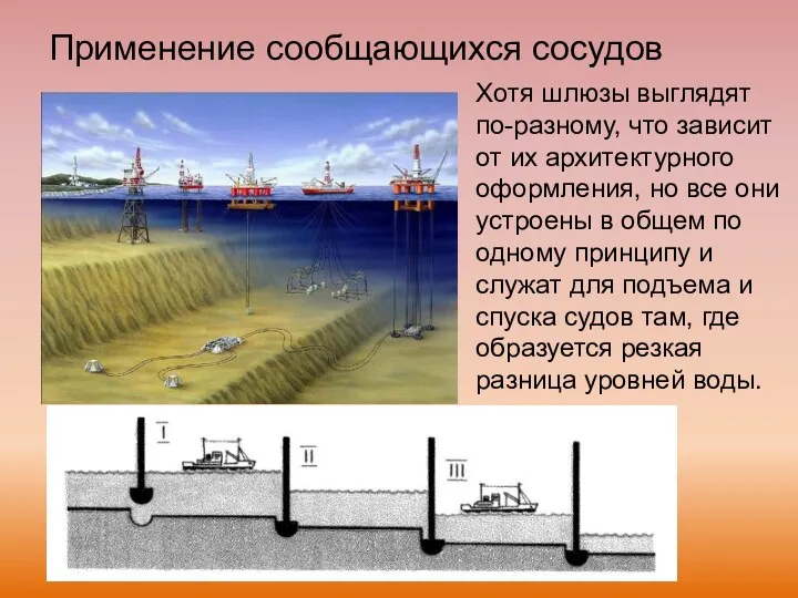 Применение сообщающихся сосудов Хотя шлюзы выглядят по-разному, что зависит от