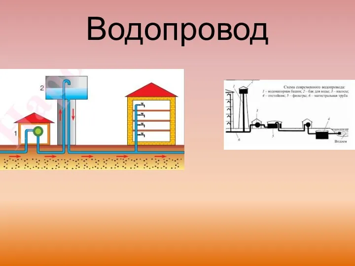 Водопровод