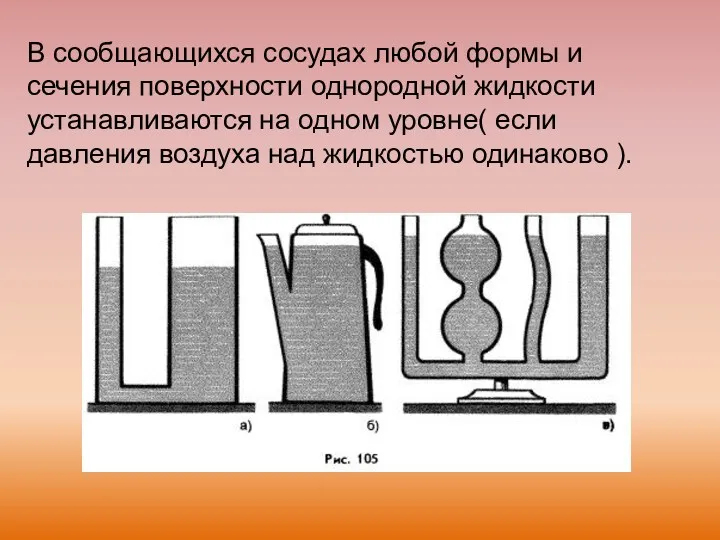 В сообщающихся сосудах любой формы и сечения поверхности однородной жидкости