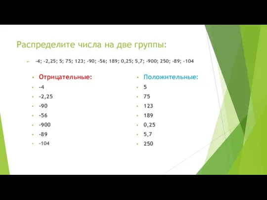 Распределите числа на две группы: Отрицательные: -4 -2,25 -90 -56