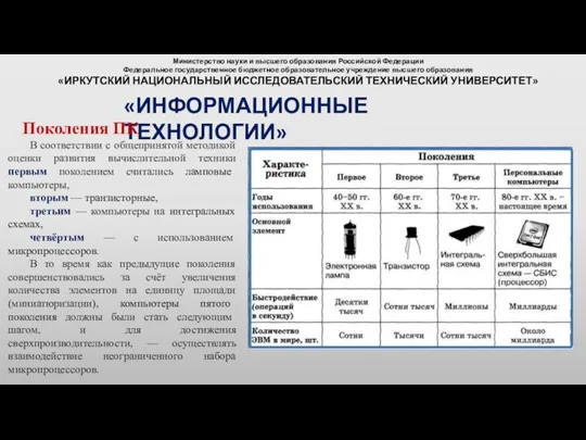 Министерство науки и высшего образования Российской Федерации Федеральное государственное бюджетное