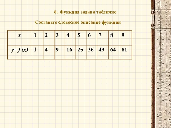 8. Функция задана таблично Составьте словесное описание функции