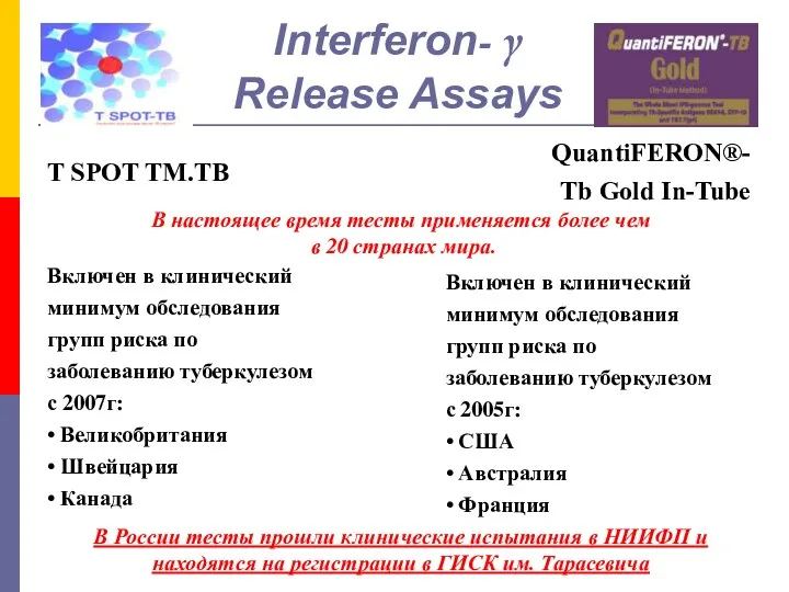 Interferon- γ Release Assays T SPOT TM.TB Включен в клинический минимум обследования групп