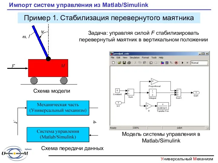 Импорт систем управления из Мatlab/Simulink Пример 1. Стабилизация перевернутого маятника