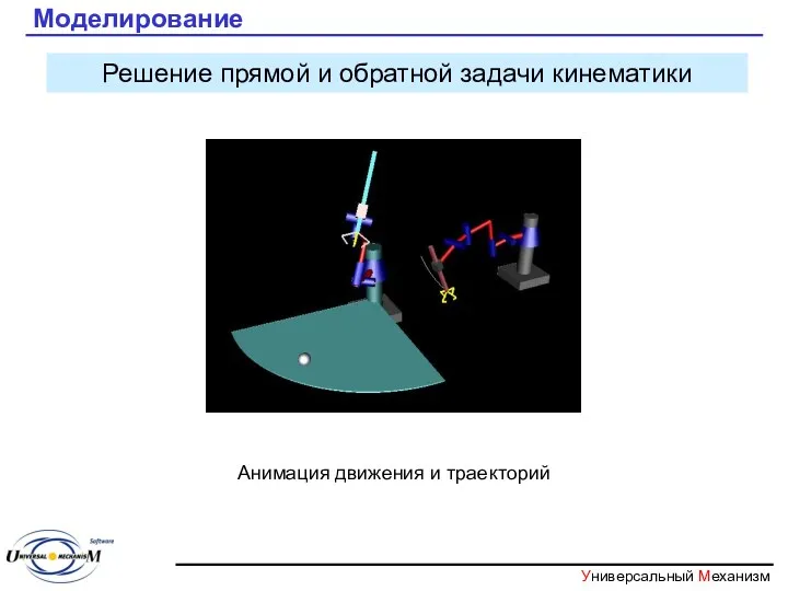 Моделирование Анимация движения и траекторий Решение прямой и обратной задачи кинематики