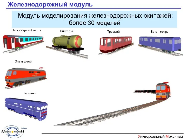 Железнодорожный модуль Модуль моделирования железнодорожных экипажей: более 30 моделей Пассажирский