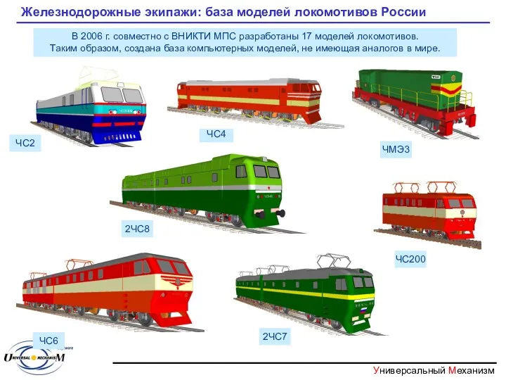 Железнодорожные экипажи: база моделей локомотивов России В 2006 г. совместно