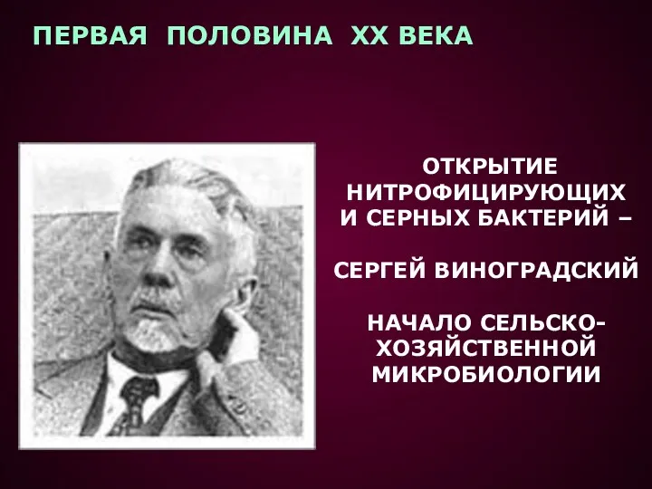 ОТКРЫТИЕ НИТРОФИЦИРУЮЩИХ И СЕРНЫХ БАКТЕРИЙ – СЕРГЕЙ ВИНОГРАДСКИЙ НАЧАЛО СЕЛЬСКО- ХОЗЯЙСТВЕННОЙ МИКРОБИОЛОГИИ ПЕРВАЯ ПОЛОВИНА XX ВЕКА