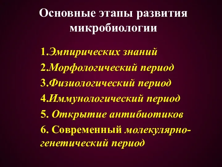 Основные этапы развития микробиологии 1.Эмпирических знаний 2.Морфологический период 3.Физиологический период