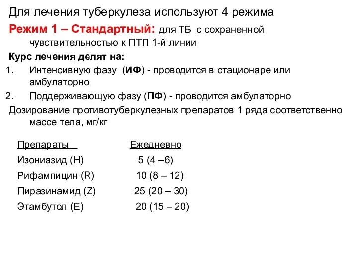 Для лечения туберкулеза используют 4 режима Режим 1 – Стандартный: для ТБ с