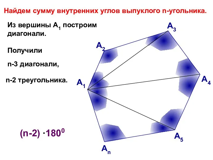 Из вершины А1 построим диагонали. Получили А1 Найдем сумму внутренних