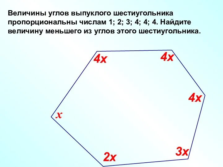 Величины углов выпуклого шестиугольника пропорциональны числам 1; 2; 3; 4;