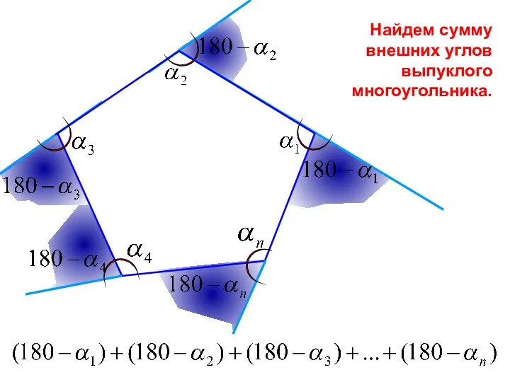 Найдем сумму внешних углов выпуклого многоугольника.