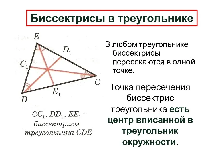 Биссектрисы в треугольнике В любом треугольнике биссектрисы пересекаются в одной