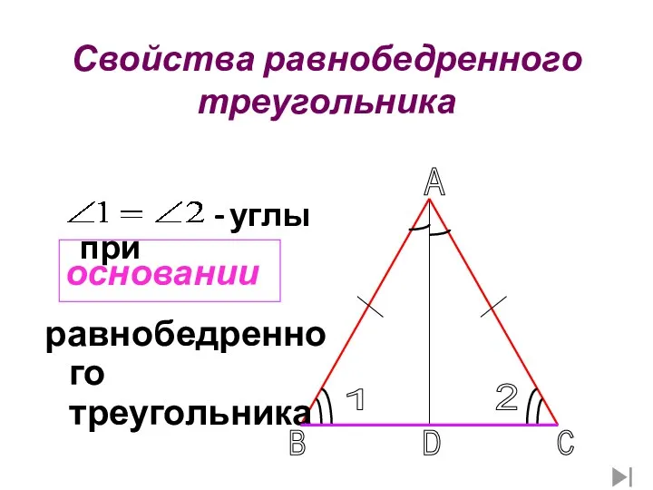 Свойства равнобедренного треугольника - углы при : 1 2 A C D B основании равнобедренного треугольника