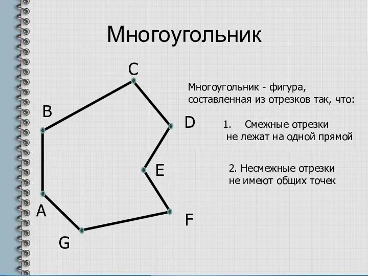 Многоугольник А В С D F G E Многоугольник - фигура, составленная из