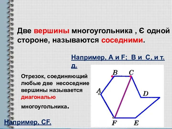 Две вершины многоугольника , Є одной стороне, называются соседними. • • • •