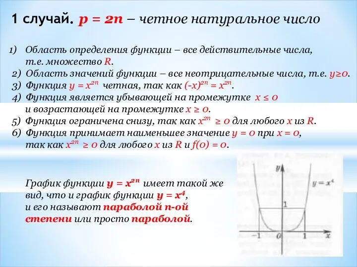 1 случай. p = 2n – четное натуральное число Область определения функции –