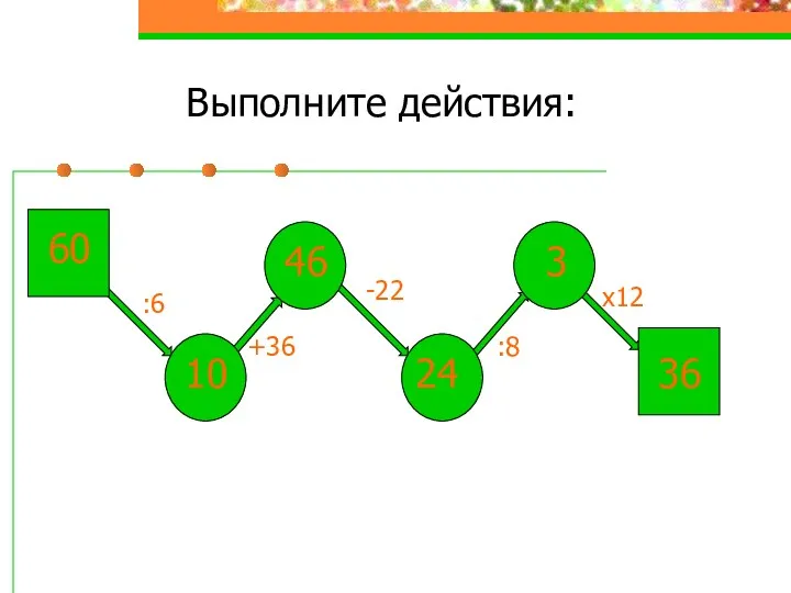 Выполните действия: 60 :6 10 +36 46 -22 :8 х12 3 24 36