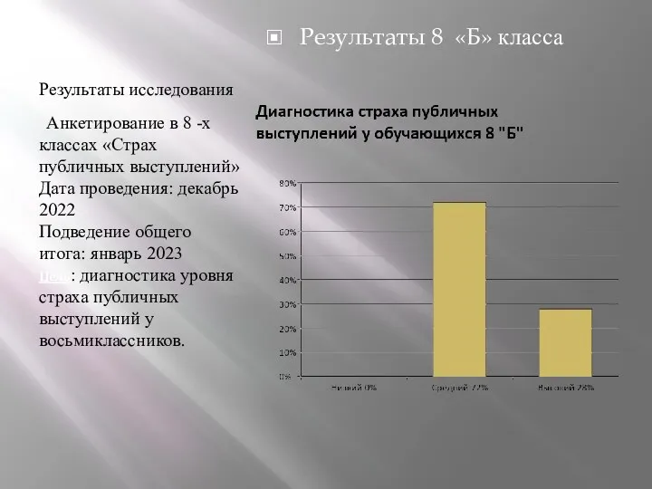 Результаты исследования Результаты 8 «Б» класса Анкетирование в 8 -х