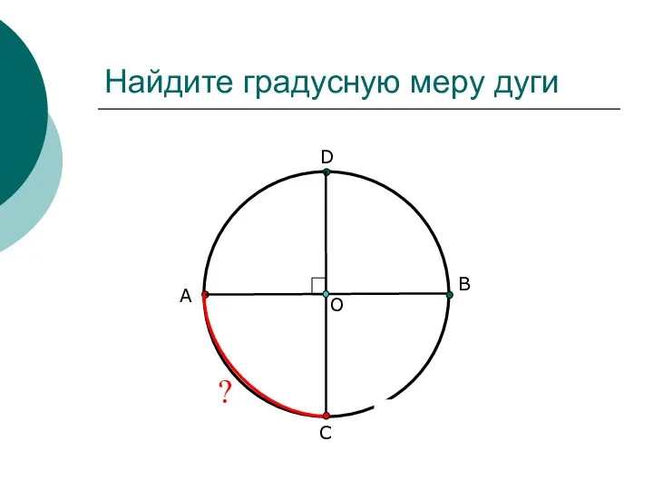 Найдите градусную меру дуги А О В D ? С