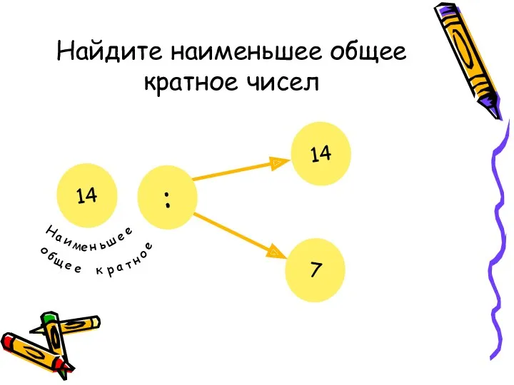 Найдите наименьшее общее кратное чисел 14 7 : ? 14