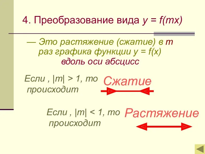 4. Преобразование вида y = f(mx) — Это растяжение (сжатие) в m раз