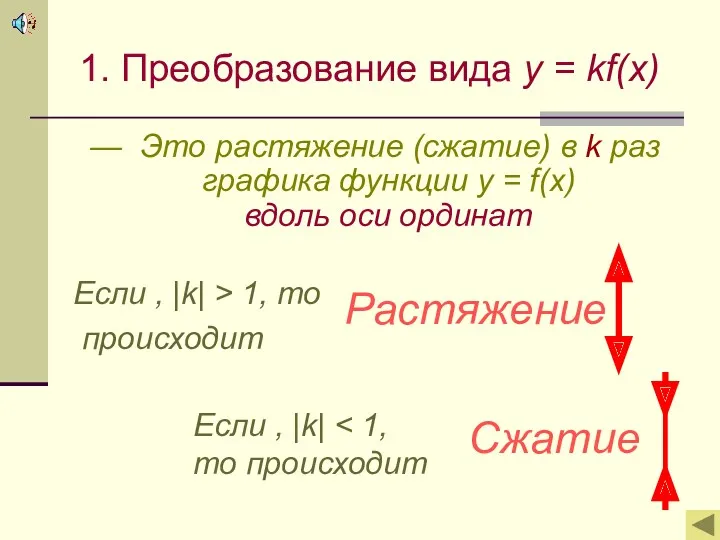 1. Преобразование вида y = kf(x) — Это растяжение (сжатие) в k раз