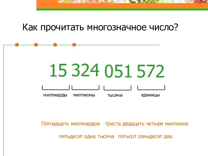 Как прочитать многозначное число? 15 324 051 572 единицы тысячи миллионы миллиарды Пятнадцать