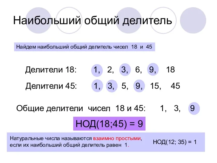 Наибольший общий делитель Найдем наибольший общий делитель чисел 18 и