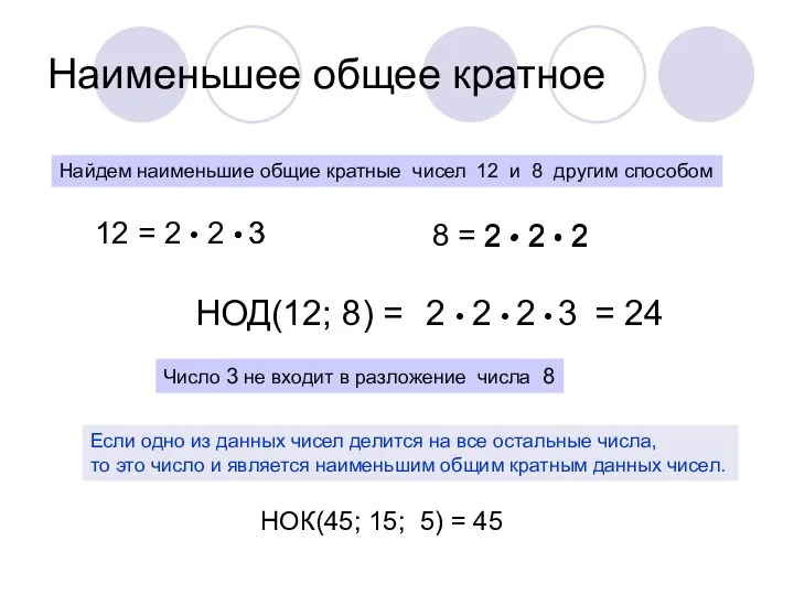 Наименьшее общее кратное Найдем наименьшие общие кратные чисел 12 и