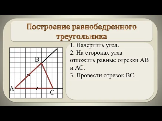 1. Начертить угол. 2. На сторонах угла отложить равные отрезки