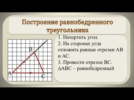 1. Начертить угол. 2. На сторонах угла отложить равные отрезки