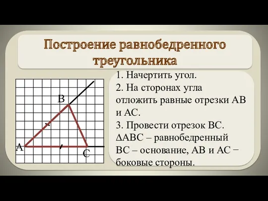 1. Начертить угол. 2. На сторонах угла отложить равные отрезки