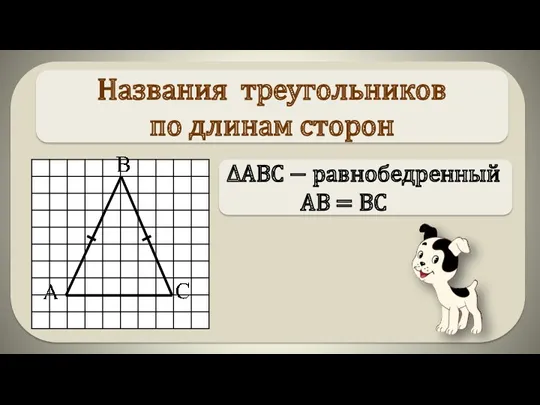 Названия треугольников по длинам сторон ∆АВС − равнобедренный АВ = ВС