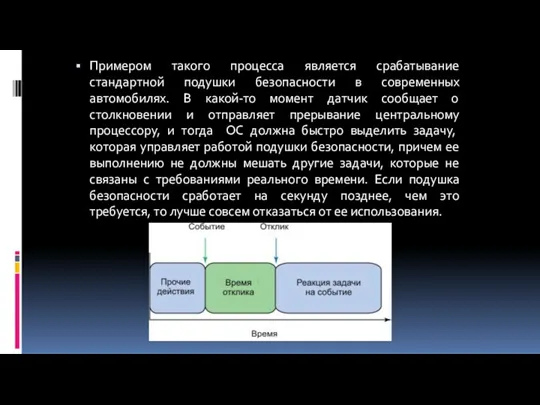 Примером такого процесса является срабатывание стандартной подушки безопасности в современных