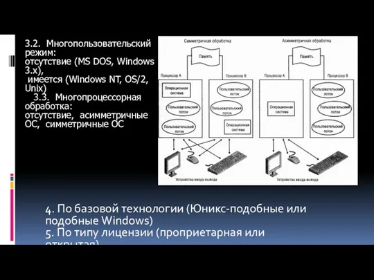 4. По базовой технологии (Юникс-подобные или подобные Windows) 5. По