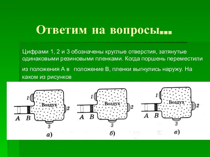 Ответим на вопросы… Цифрами 1, 2 и 3 обозначены круглые