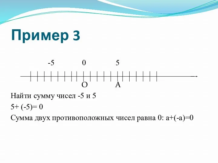 Пример 3 -5 0 5 О A Найти сумму чисел