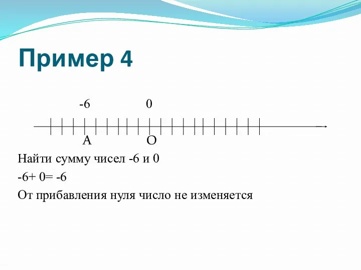 Пример 4 -6 0 А О Найти сумму чисел -6